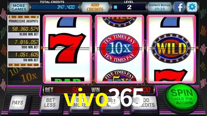 A Experiência Imersiva dos Cassinos Ao Vivo no vivo365